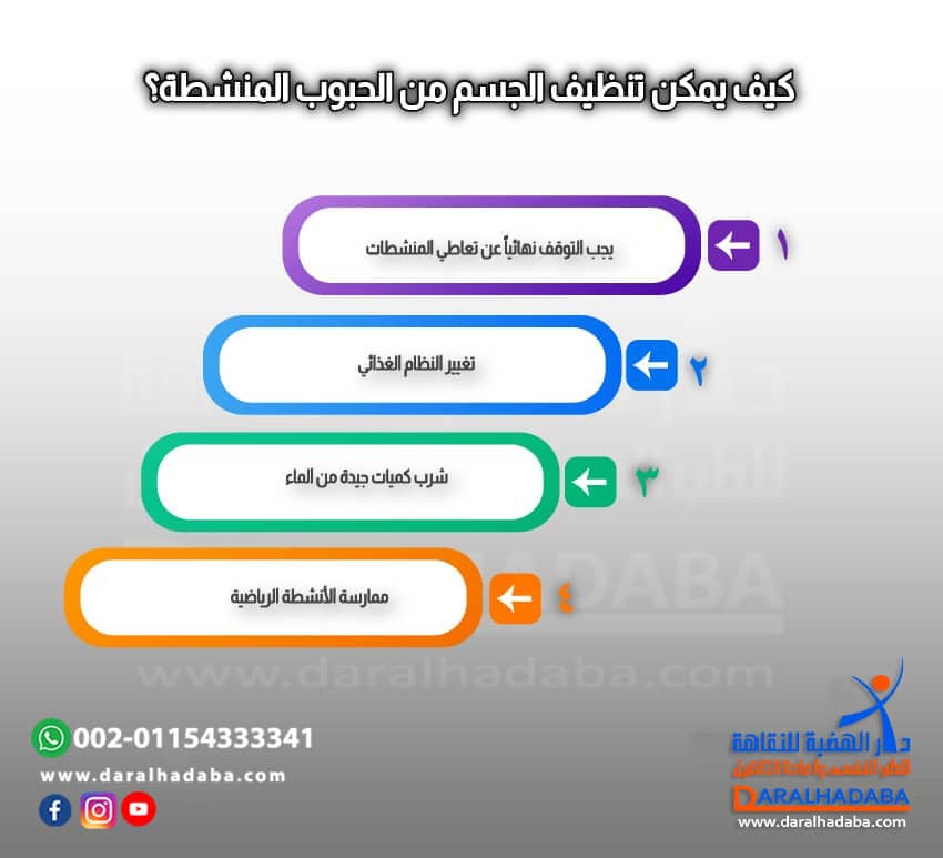 كيف يمكن تنظيف الجسم من الحبوب المنشطة؟ 